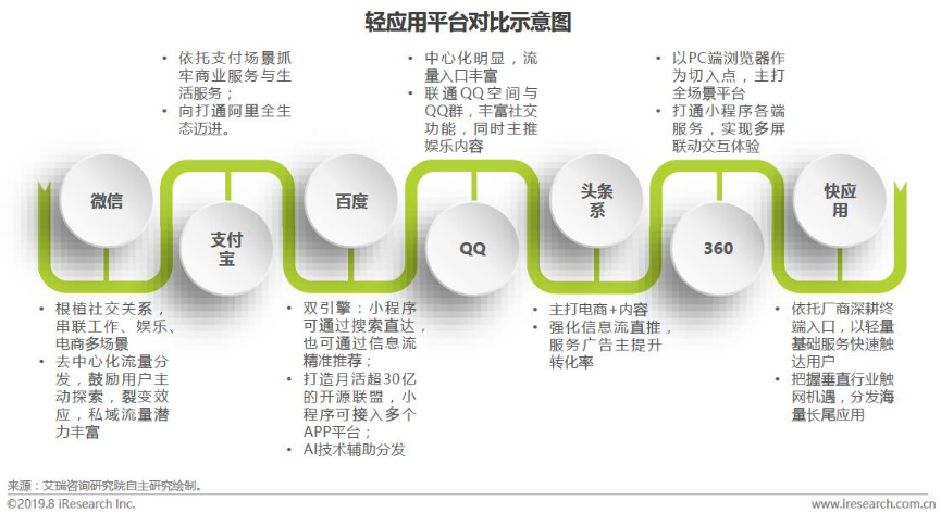對比.png