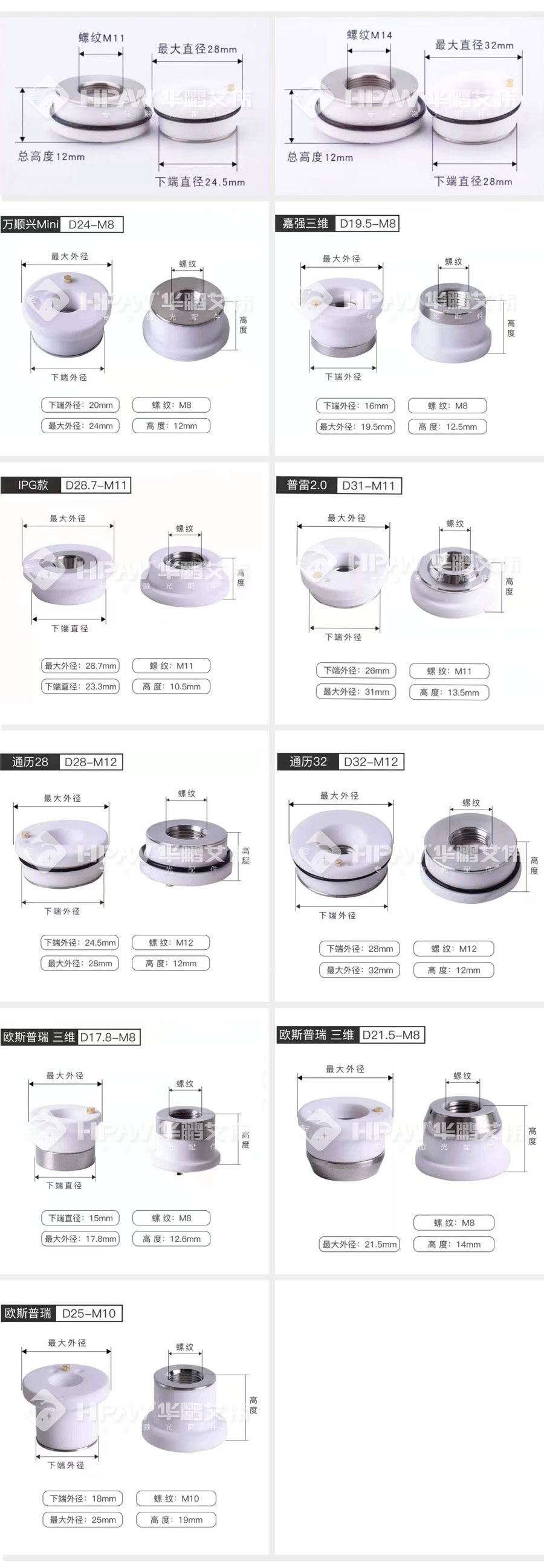 激光陶瓷環
