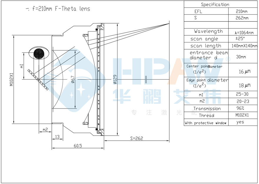 焊接場(chǎng)鏡1080nm-30光斑 K9光學(xué)玻璃