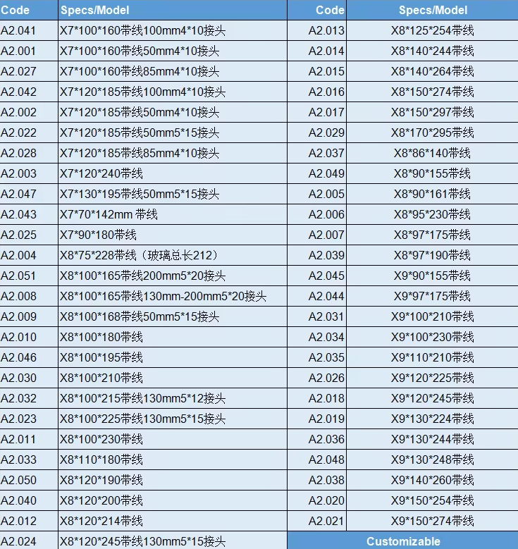 激光氙燈帶線規格